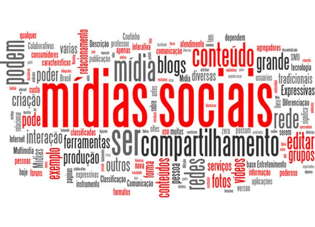 Nuvem de palavras em vermelho e cinza com os termos mídias sociais, conteúdo, compartilhamento e interação em destaque