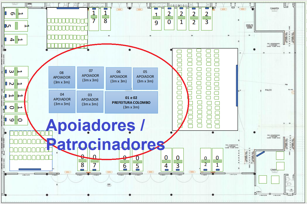Apoiadores